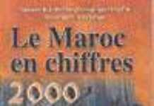 Le système de retraite marocain menacé