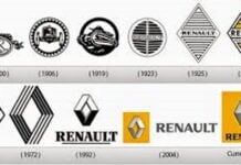 logos de Renault