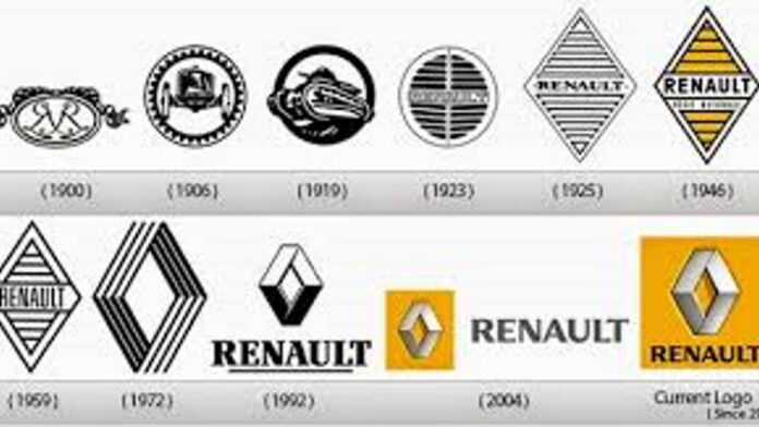 logos de Renault