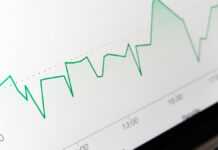 La déflation : le mal à craindre Un graphique en courbe