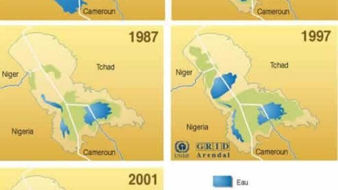 Evolution du lac Tchad