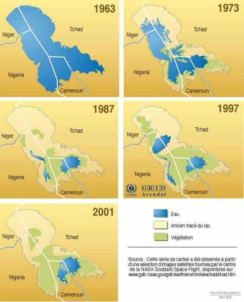 Evolution du lac Tchad Evolution du lac Tchad
