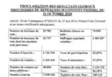 Le Niger tient sa nouvelle Constitution Le Niger tient sa nouvelle Constitution
