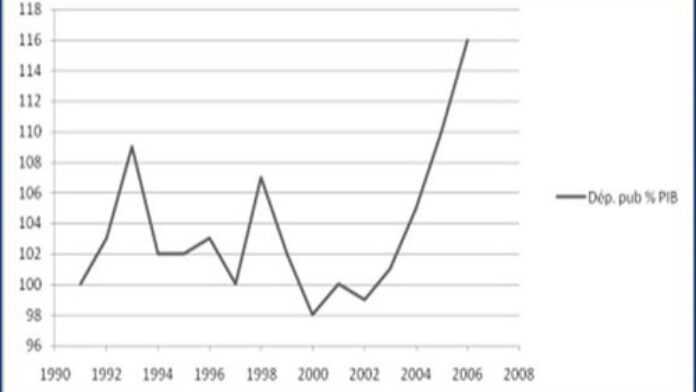 Zim-stat1.jpg