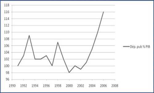 Zim-stat1.jpg