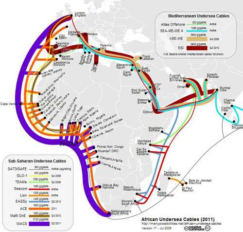 wacs-africanunderseacables2011.jpg