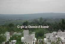 Allô monsieur Sassou, votre « Chemin d’avenir » est introuvable ! Allô monsieur Sassou, votre « Chemin d’avenir » est introuvable !