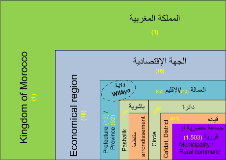 arton30243