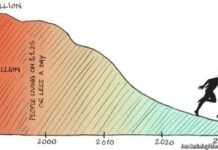 La mondialisation, ennemie de la pauvreté ? La mondialisation, ennemie de la pauvreté ?