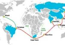 (Carte de BRICS cable)