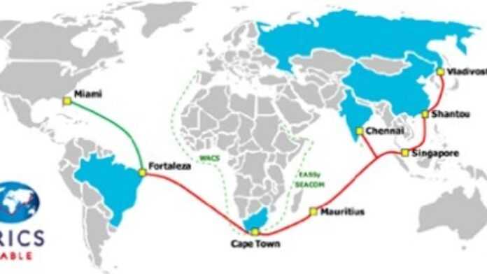 (Carte de BRICS cable)