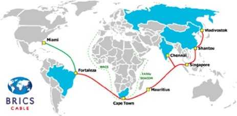 (Carte de BRICS cable)