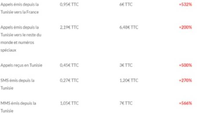 01.12-tarifs-free-tunisie_scalewidth_714