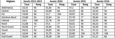 tableau-7.jpg