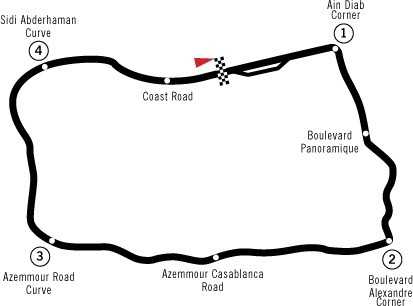 Circuit_Ain_Diab
