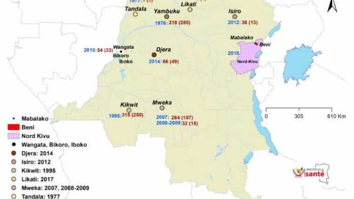 Ebola, historique en RDC