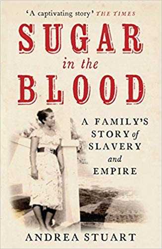 sugar in the blood