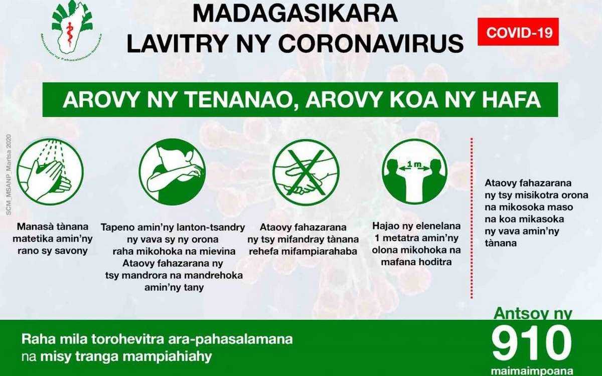 Madagascar : avec 214 nouveaux cas, le Covid-19 étend ses tentacules sur la Grande Île