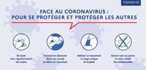 Coronavirus gestes barri re 51380