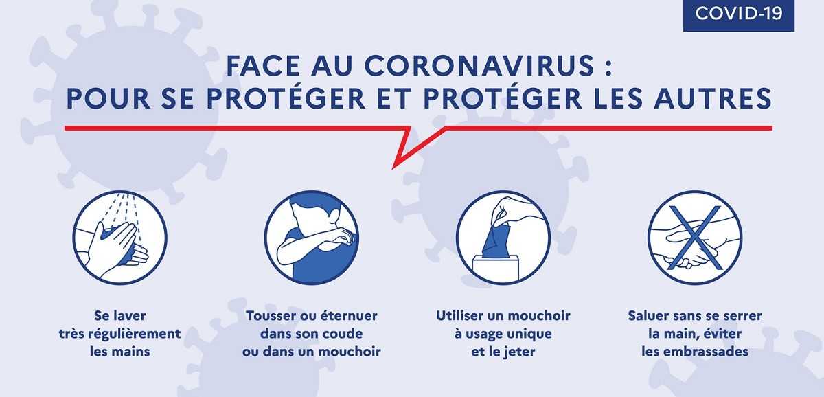 Coronavirus au Togo : des kits de protection pour les acteurs de la filière bétail et viande