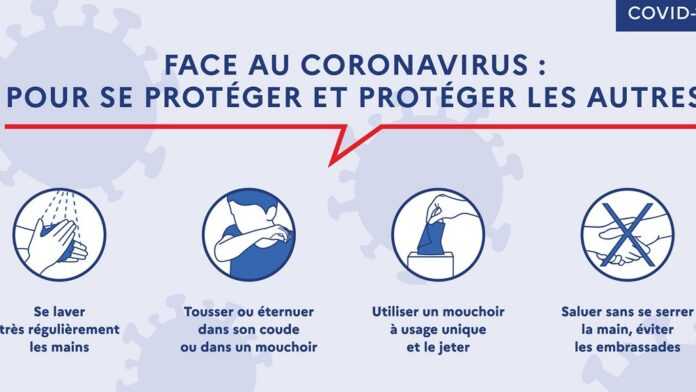 Coronavirus : les recommandations pour se protéger