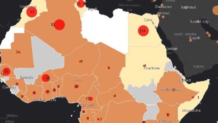 Covid19 afrique 20 mars