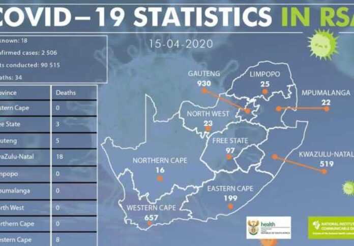 carte Afrique du Sud Covid19 Covid-19 Afrique du Sud 16 avril 2020