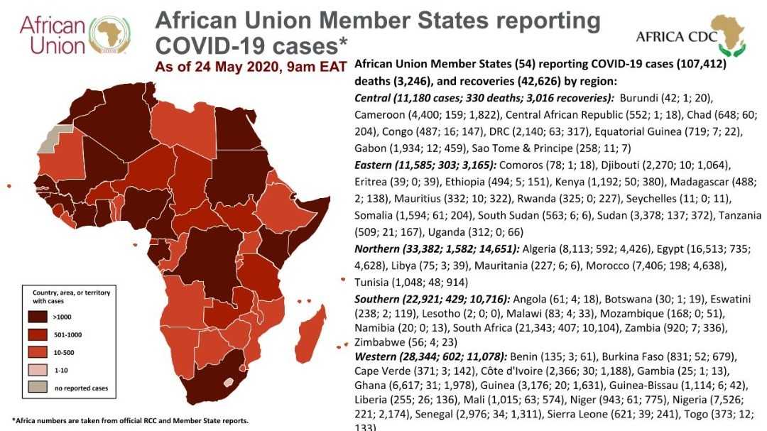 Coronavirus : le gouvernement du Bénin rapatrie 35 béninois vivant au Gabon