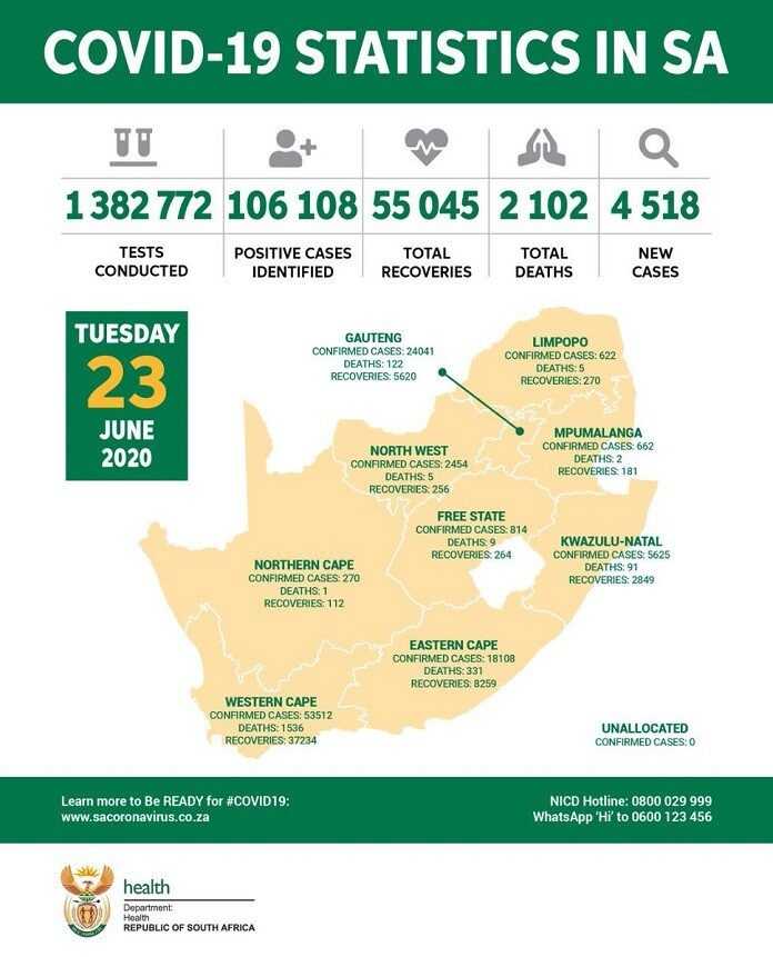 carte Af sud Covid