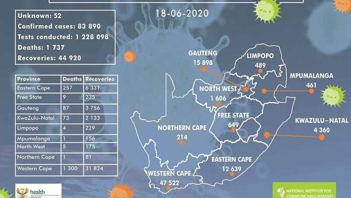 carte afrique du sud Covid