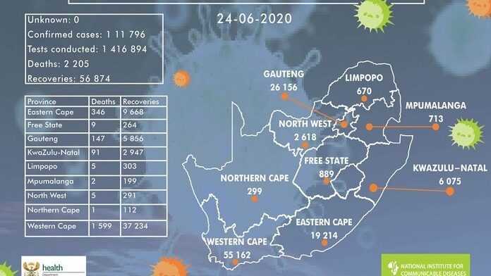 Covid19 statistique en RSA 24 juin