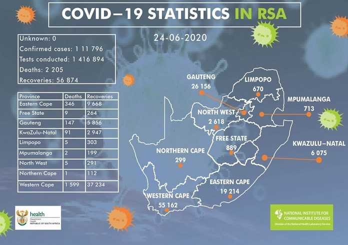 L'Afrique du Sud dépasse les 5 000 cas de Covid-19 en 24h