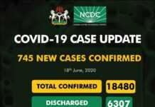 Coronavirus – Nigeria : progression record avec 745 nouveaux cas de COVID-19 Coronavirus – Nigeria : progression record avec 745 nouveaux cas de COVID-19
