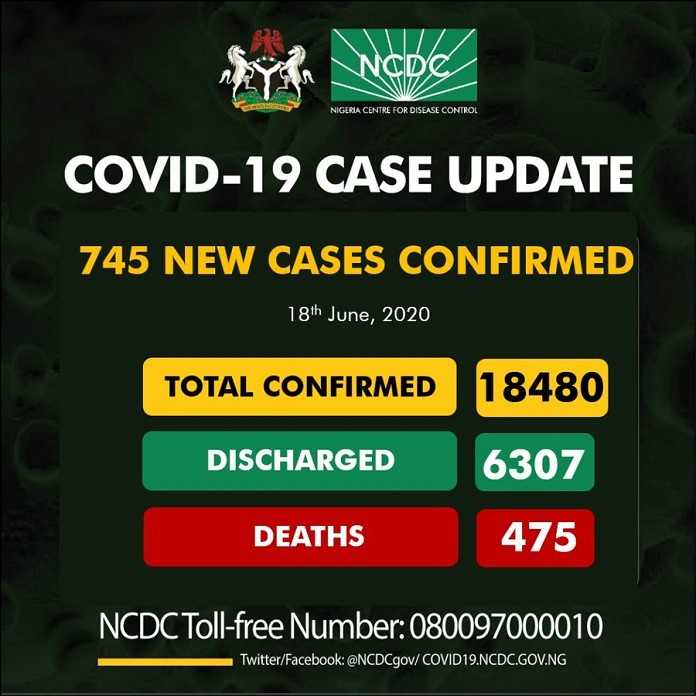 Coronavirus - Nigeria : progression record avec 745 nouveaux cas de COVID-19