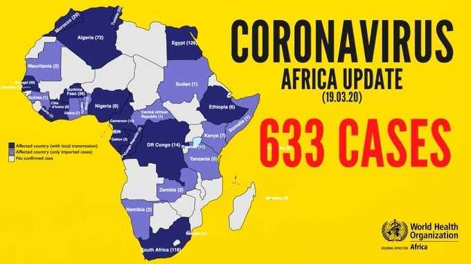 Coronavirus : l'Afrique enregistre plus de 500 000 cas de COVID-19
