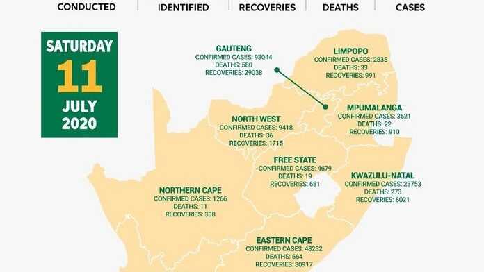 Coronavirus - South Africa COVID-19 statistics in South Africa (11th July 2020)