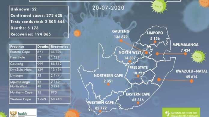 covid afrique du sud 21 juillet