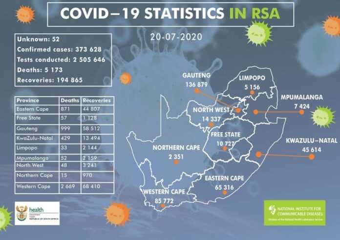 covid afrique du sud 21 juillet