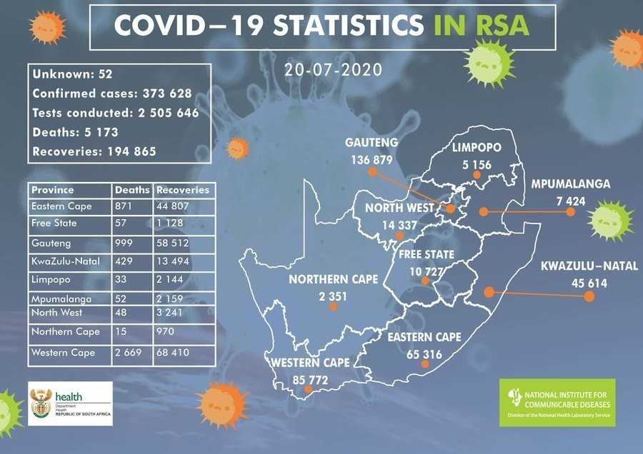 Afrique du Sud : plusieurs députés testés positifs au Covid-19