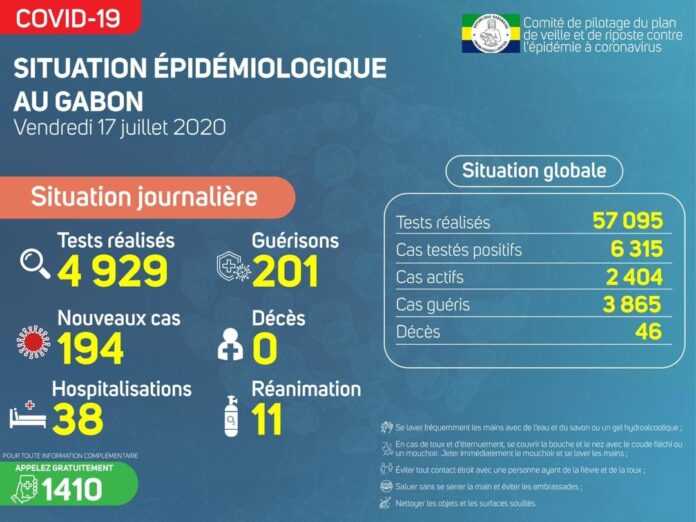 Situation au Gabon 18 juillet 2020