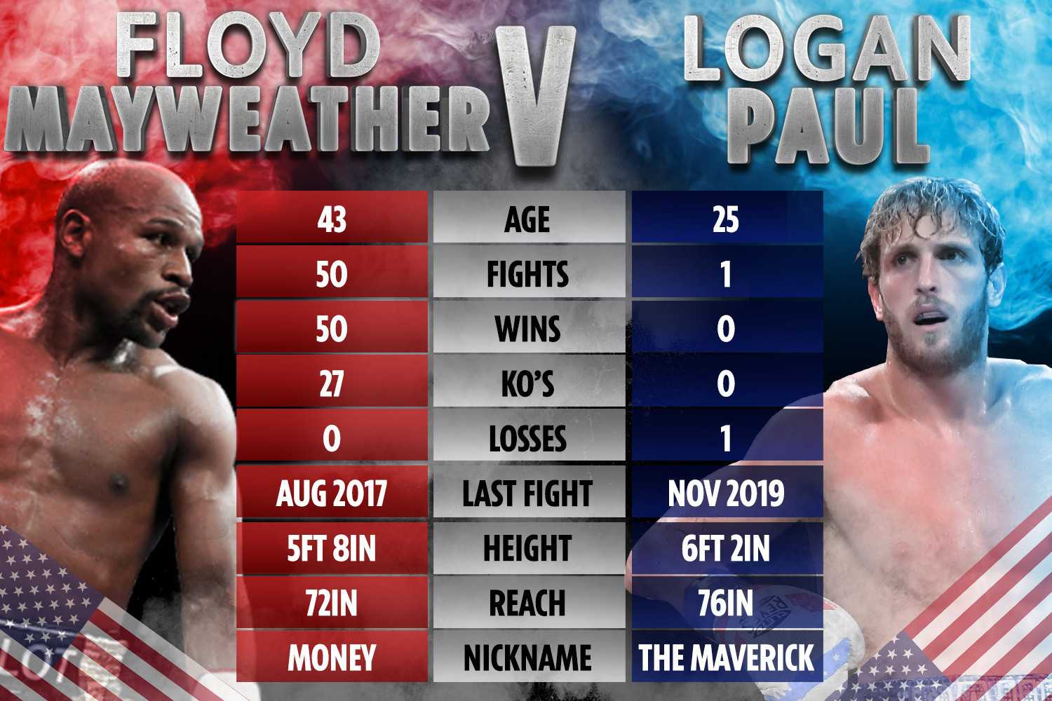 DD COMPOSITE FLOYD v PAUL TOTT v2