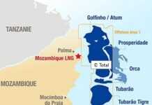 Total Mozambique GNL