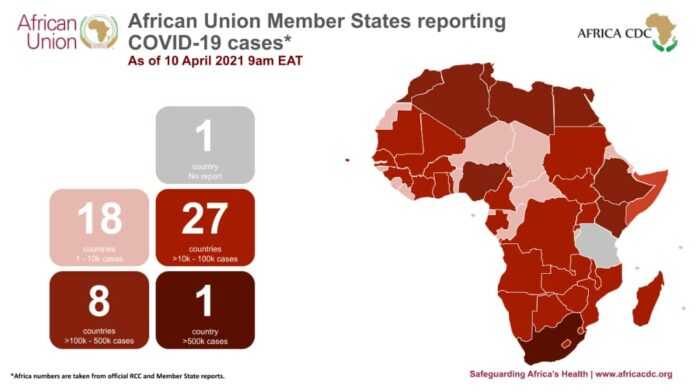 Covid19 afrique 10 avril 2021