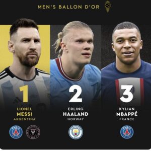 Classement Ballon d'Or 2023