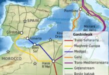 gazoduc méditerranée