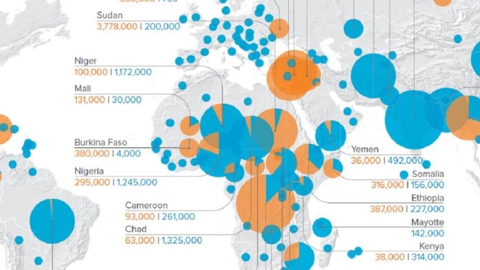 Carte des déplacés en Afrique Carte des déplacés en Afrique