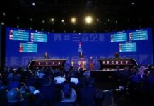 Tirage au sort Coupe du Monde U20 au Chili