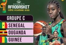 Lionnes du Sénégal Afrobasket 2025