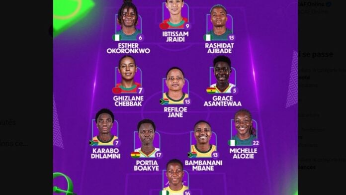 Top 11 CAN feminine 2025 Top 11 CAN feminine 2025