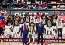 Angola Afrobasket 2025